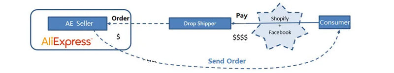 THERMAL RECEIPT PRINTER WITH AUTOMATIC CUTTING