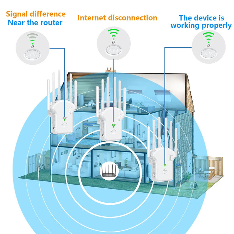 WI-FI REPEATER 1200 MBps DUAL BAND WIRELESS AMPLIFIER 2.4 5GHz