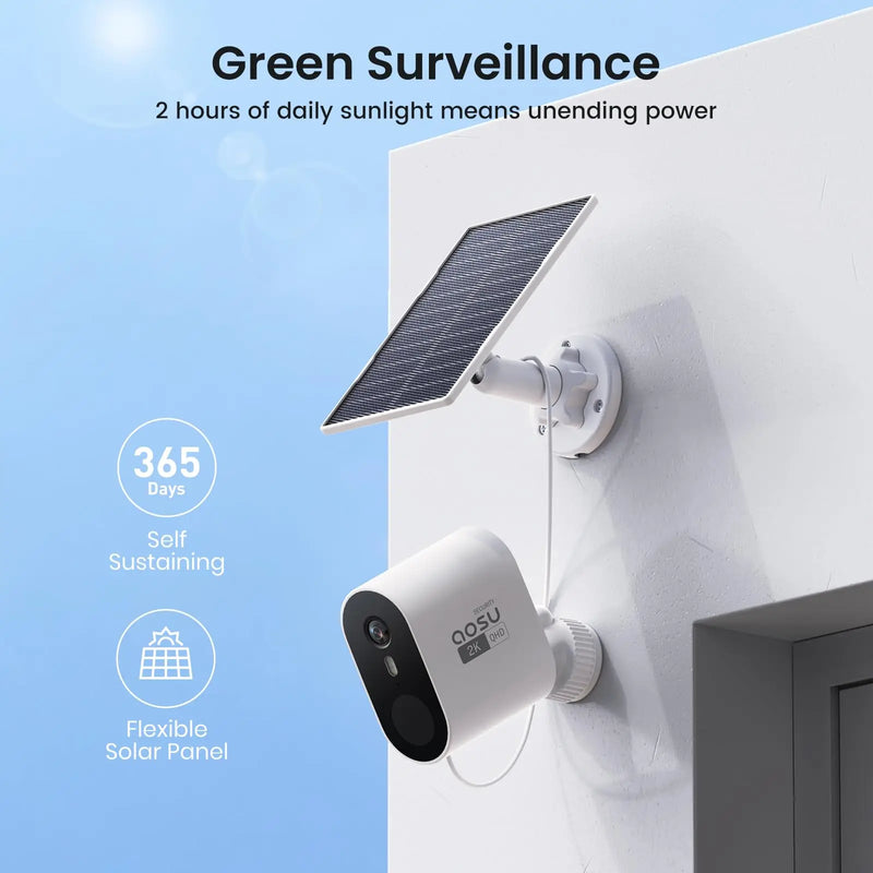 NIGHT VISION SOLAR CAMERA SYSTEM